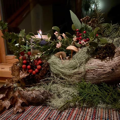Enhancing Your Yule Log Rituals with Witchcraft Correspondences